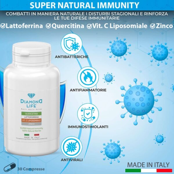 Super Natural Immunity: lattoferrina, quercetina, vitamina C Liposomiale, Zinco